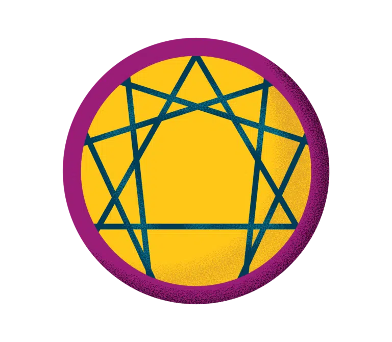 Enneagram Enneagram Coaching